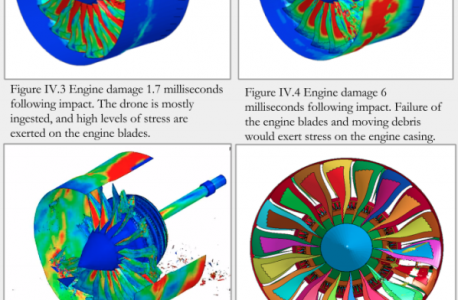 Drone Ingestion Tests